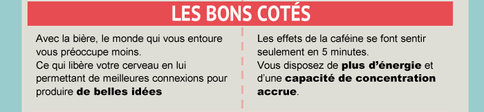 Les bons effets de la bière et du café