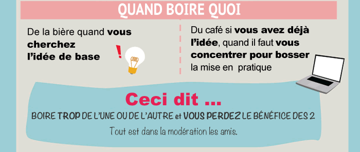 Les meilleurs moments pour boire de la la bière et du café