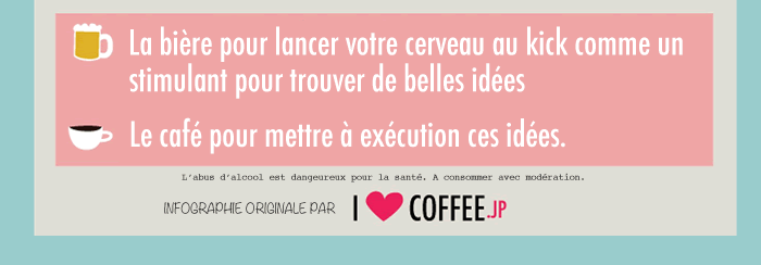 Bière pour stimuler la créativité, café pour travailler sur les idées