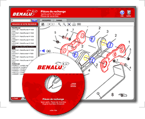 Catalogue interactif sur CD-Rom