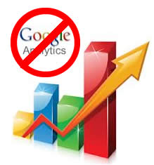 Google Analytics